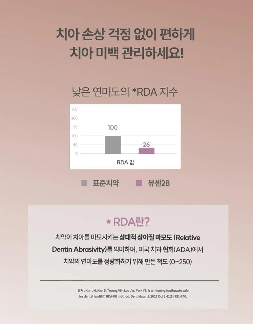 [집중 미백케어] 뷰센28 치아미백제 80g 기획팩 (+미니 20g 증정)/단품 상세페이지 19